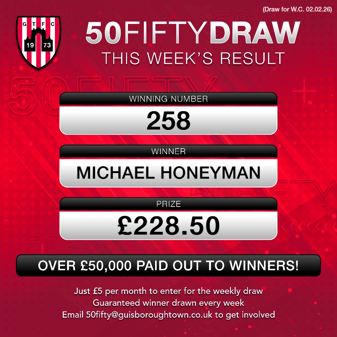 50Fifty Winner: 02/02/2026 Winning Number: 258 Winner: Michael Honeyman Prize: £228.50