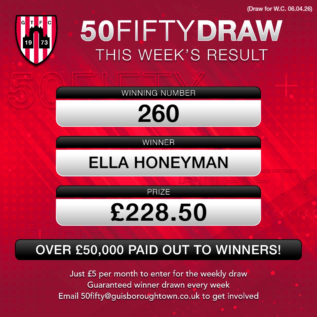 50Fifty Winner: 08/04/2026 | Winning Number: 260 | Winner: Ella Honetman | Prize: £228.50
